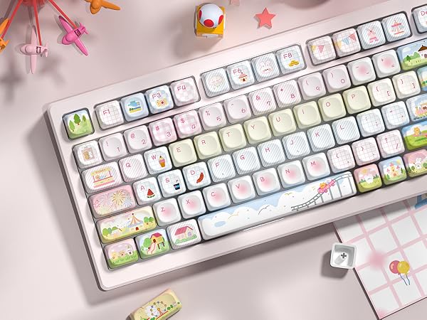 keyboard caps