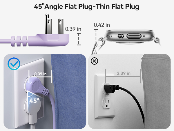 international power adapter,travel gifts
