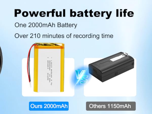 camera digital point and shoot