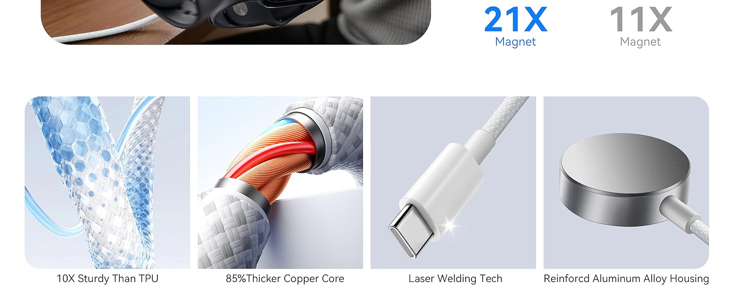 2-in-1 Nylon Braided Magnetic Fast Charging Cable for Apple Watch with USB-C to USB-A Adapter