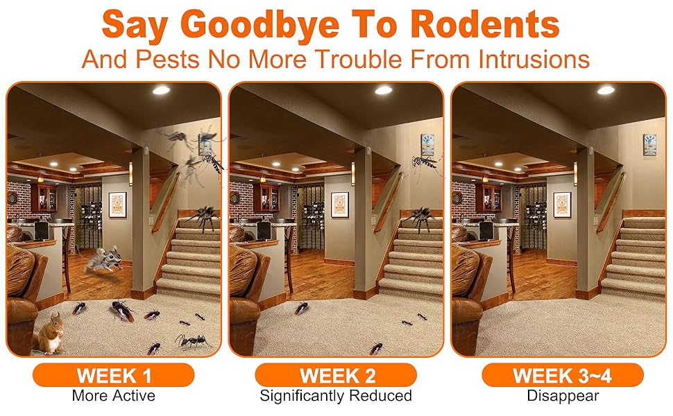 Ultrasonic Pest Repellent Plug in