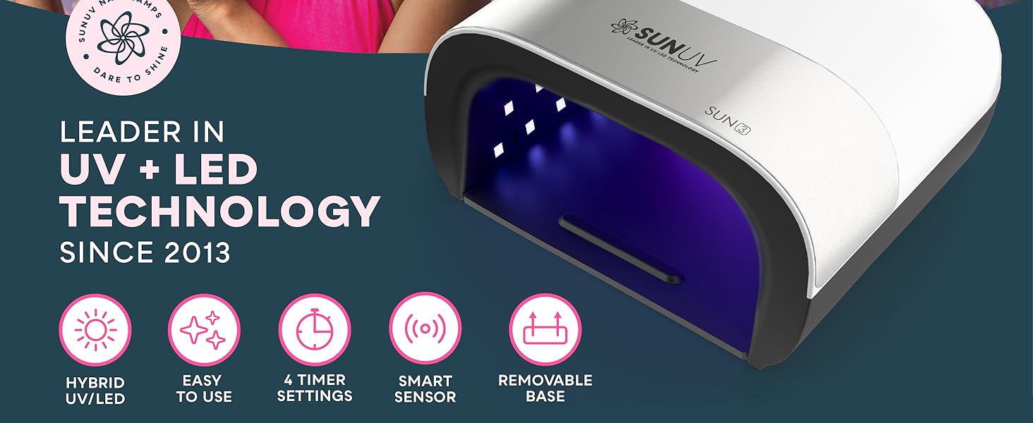 Leader in UV + LED Technology since 2013