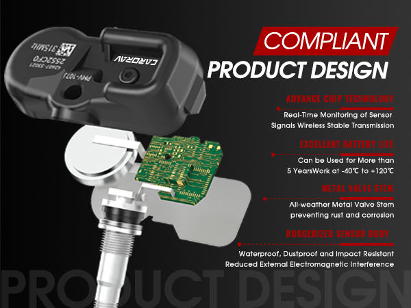 CARORAV TPS SENSOR