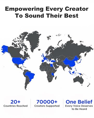 SONEVOX helps creators worldwide find their voice, create confidently and be heard
