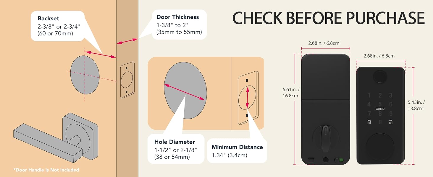 check before purchase