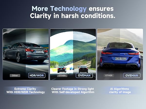 More Technology ensures Clarity in harsh conditions.