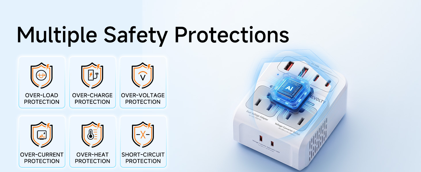 Safety Protections