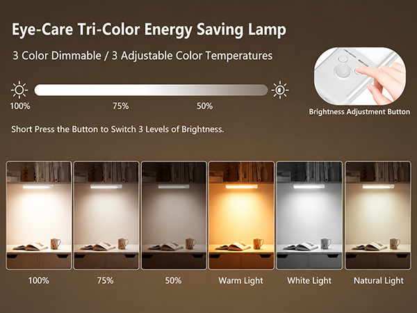 Energy Saving Lamp