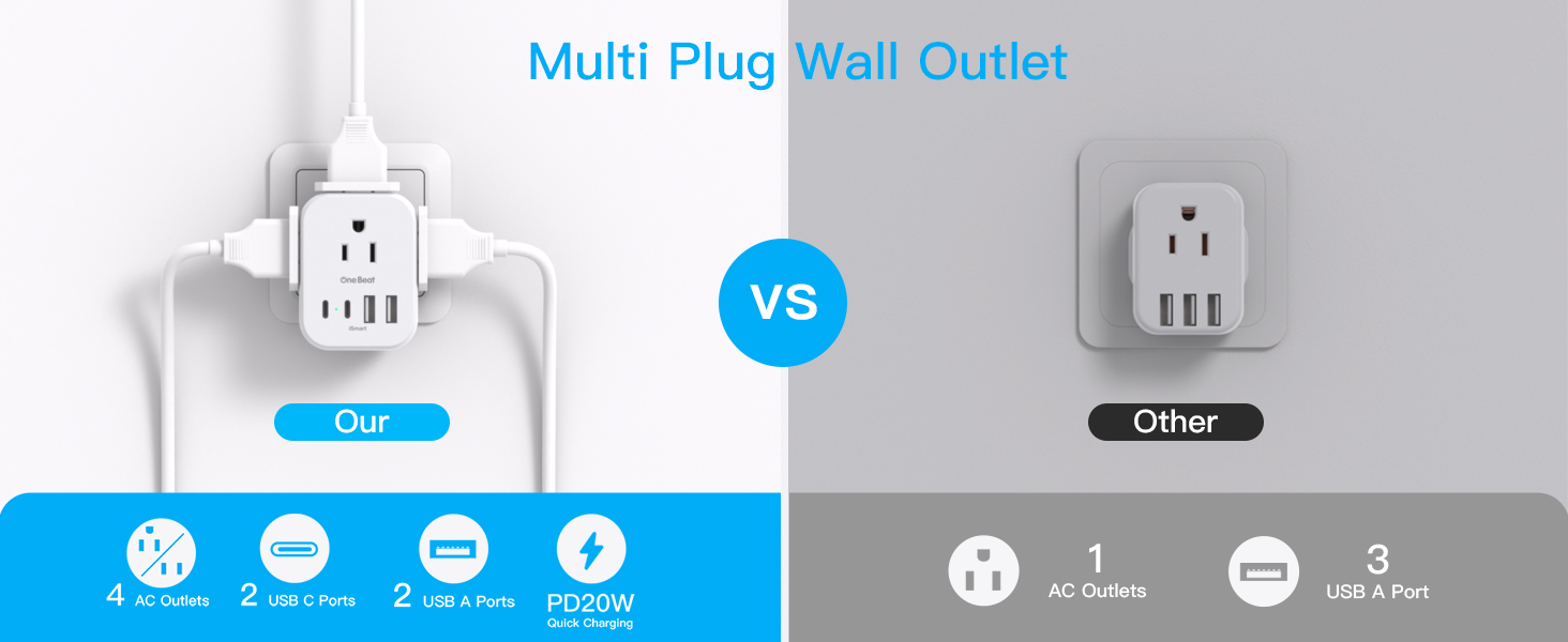 multi plug wall outlet