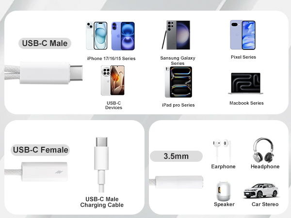 usb c headphone adapter