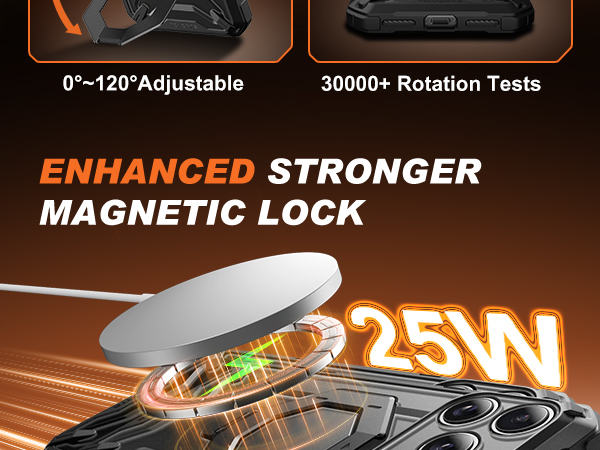 strong magnetic