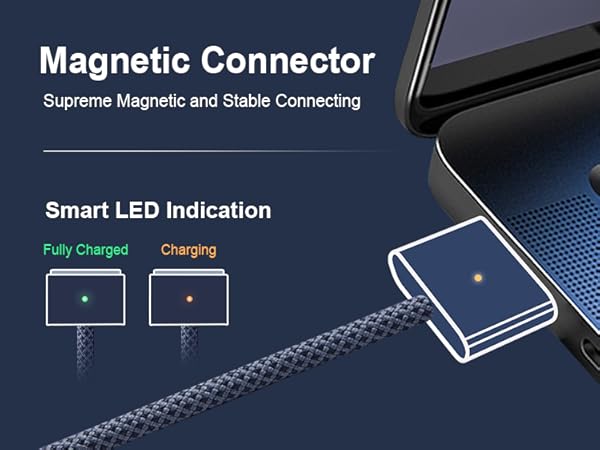 Magnetic Connector
