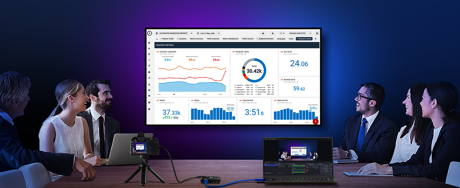 HDMI Video Capture for Streaming