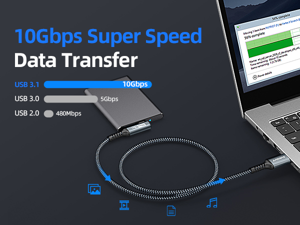 andriod auto usb c cable