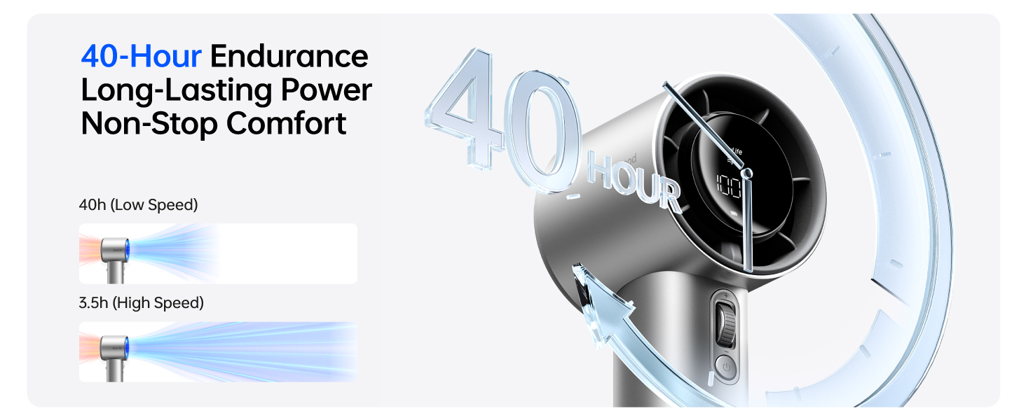 fan portable