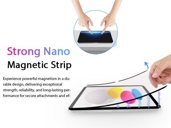 Magnetic Paper Screen Protector for iPad