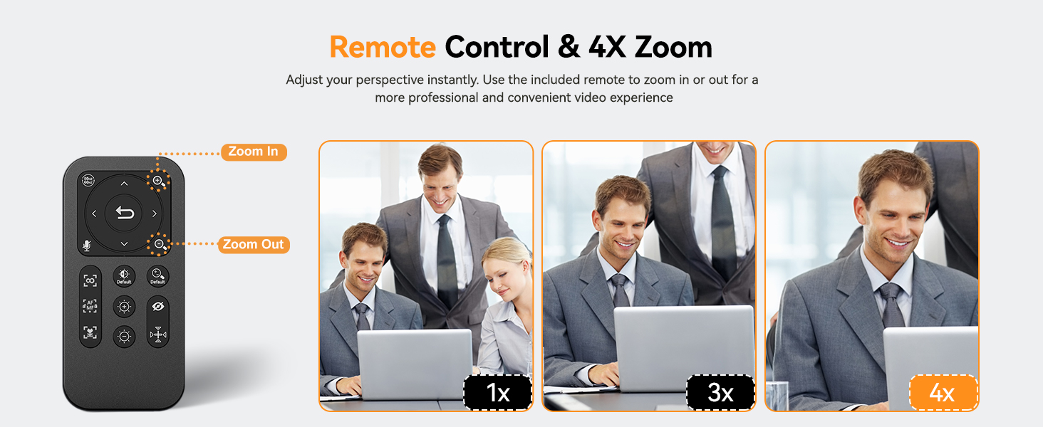 Remote Control &amp;amp; 4X Zoom