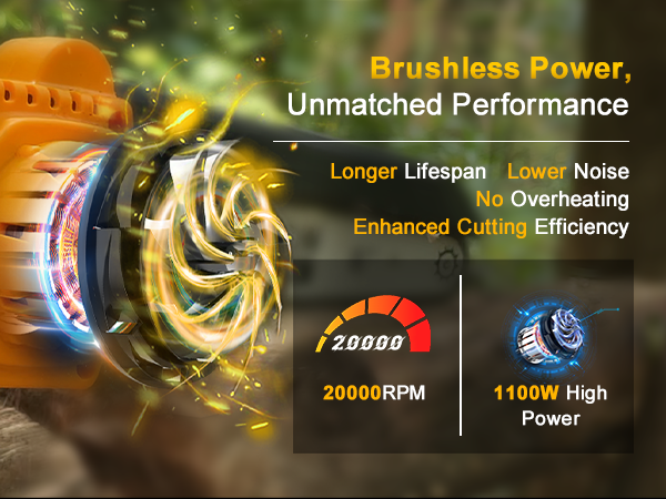 1000W High Power Output Up to 20,000 RPM Cutting Speed Longer Lifespan &amp;amp; Lower Noise