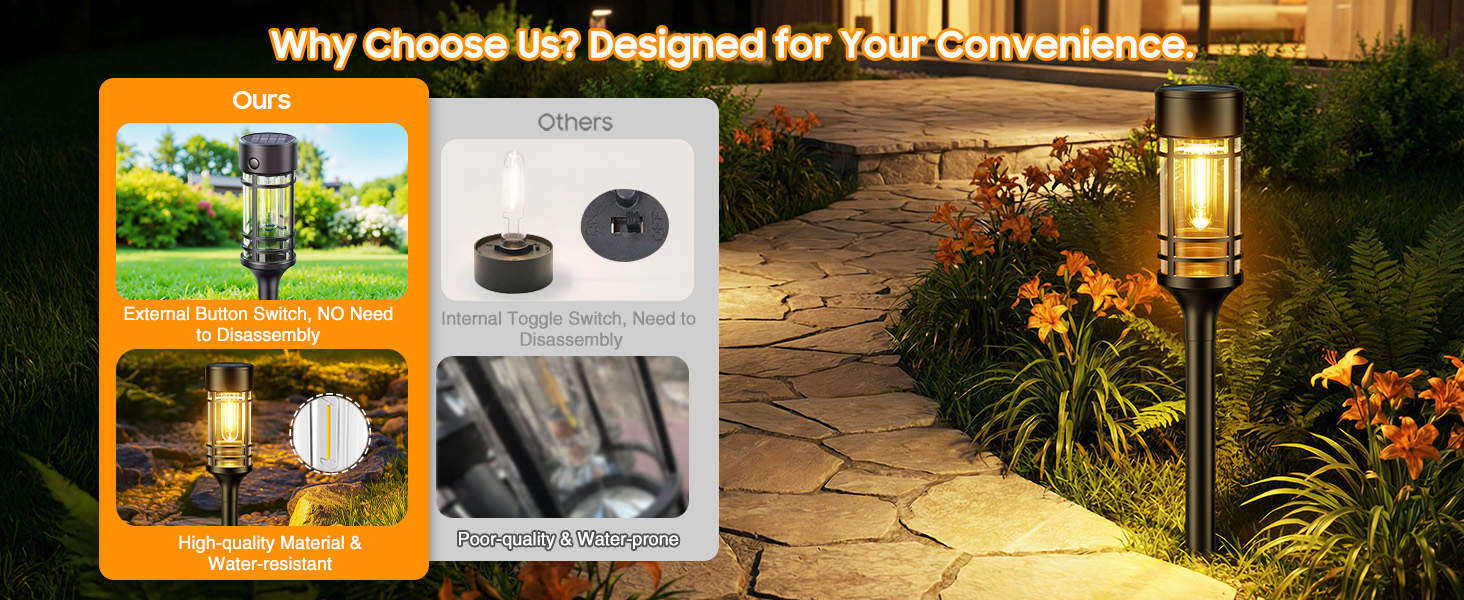Solar Pathway Lights Outdoor
