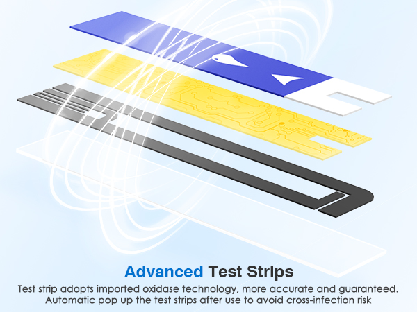 blood sugar test kit