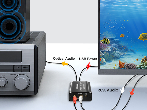 audio converter optical tv to rca