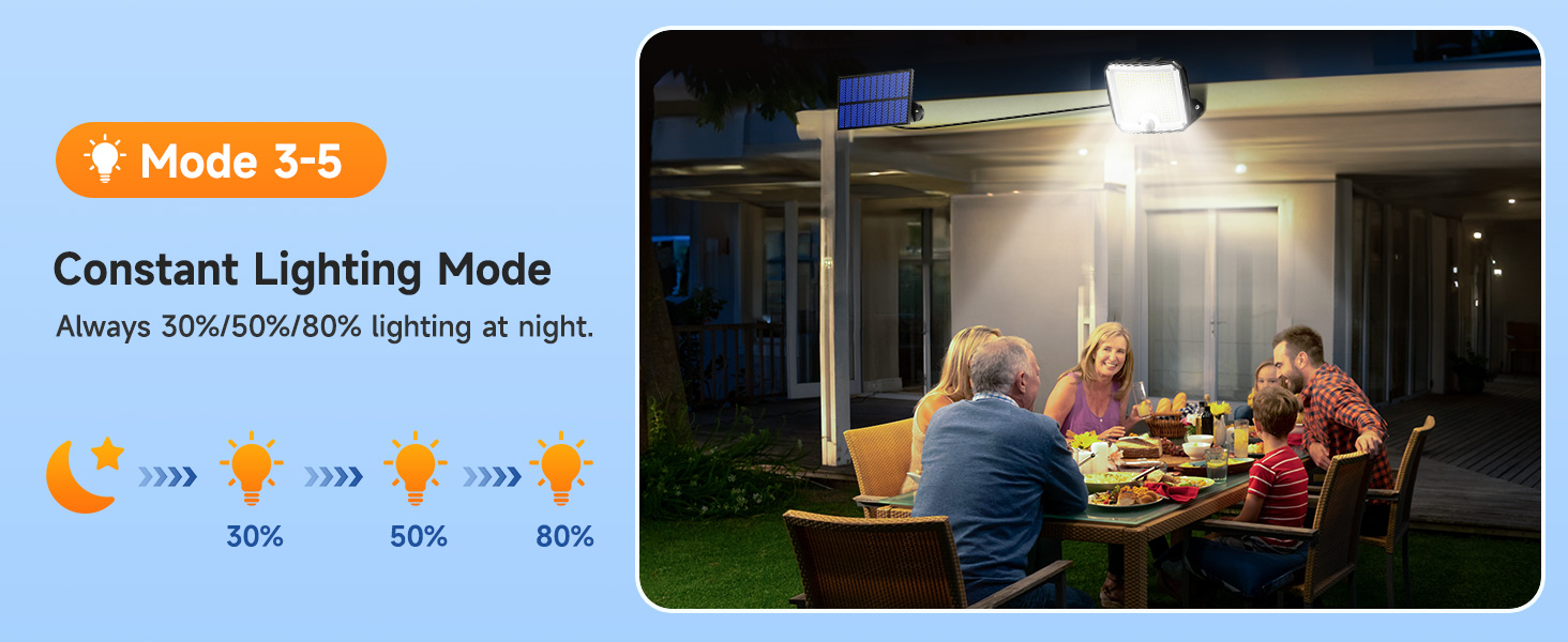 solar powered motion lights for outside solar security light solar flood lights outdoor waterproof ?