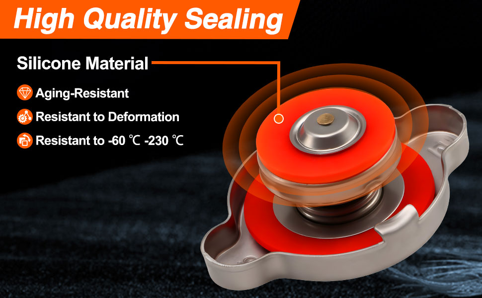 Radiator Cap