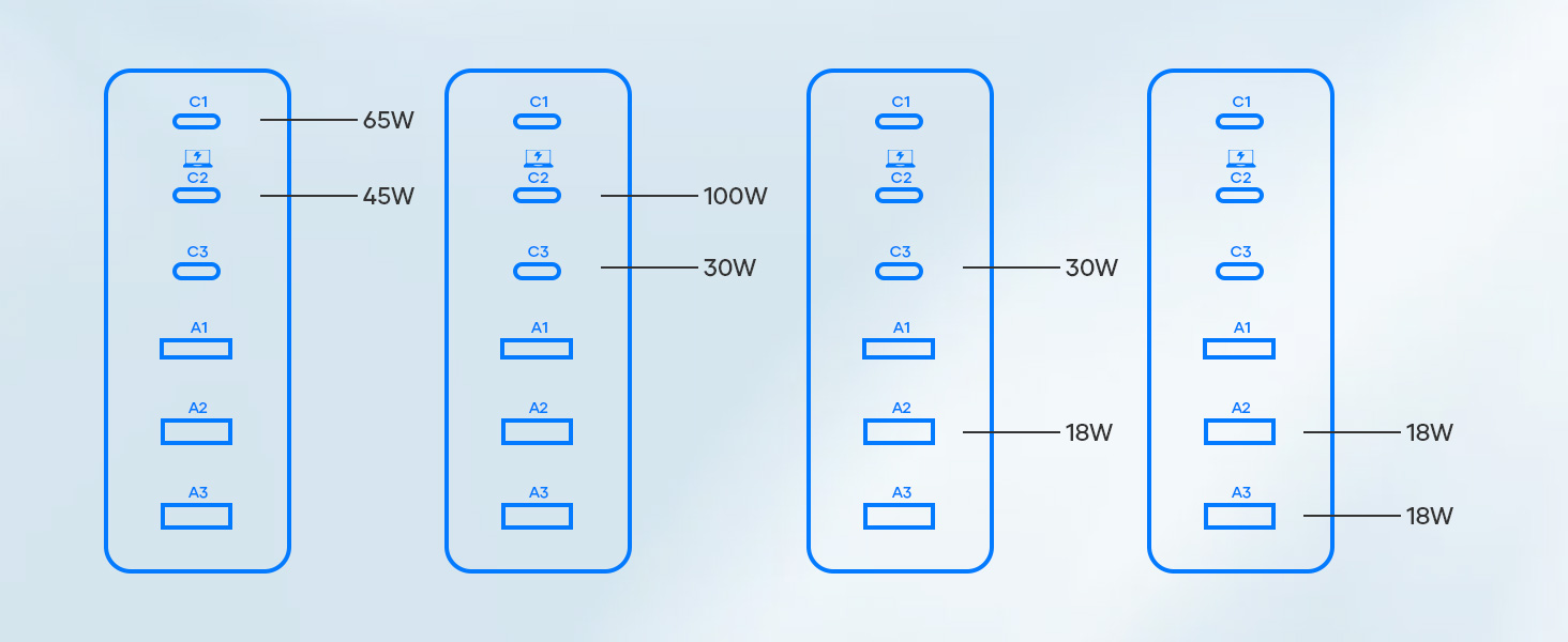 usb charging station for multiple devices