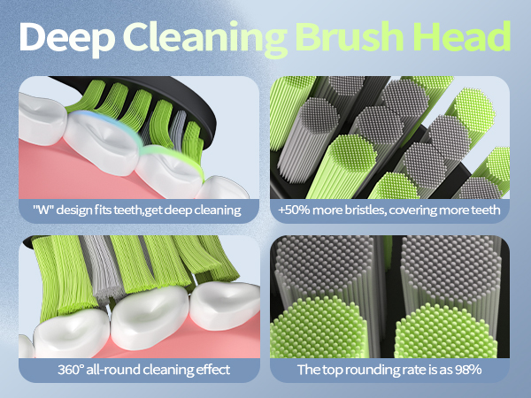 Deep Cleaning Brush Head