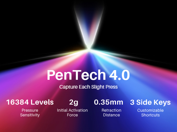 Kavmvas 13 Gen 3 Pen Tech 4.0