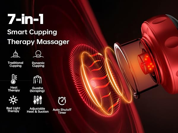 cupping