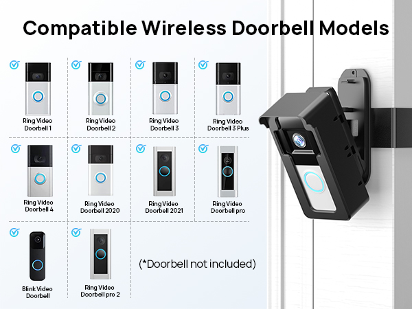 Doorbell Mount