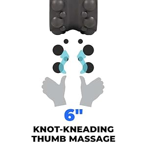 chiropractic align corrector reformer rollo mobility popping forms muscle terapia girar