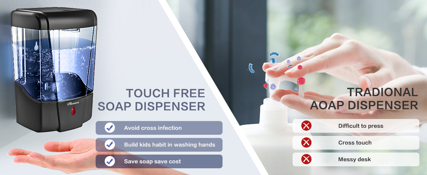 Automatic Soap Dispenser 