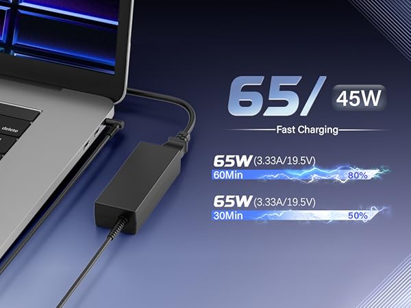 HP Charger