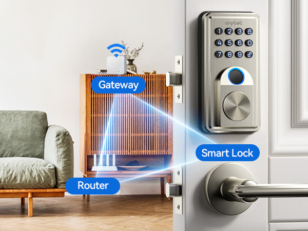 fingerprint door lock