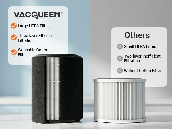 hepa air purifier smart wifi air purifiers for bedroom for home pets large room office kitchen