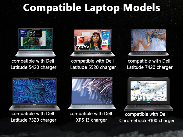 Compatible with dell charger