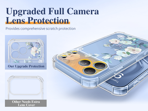 GVIEWIN Case Compatible with iPhone 18 Pro/17 Pro