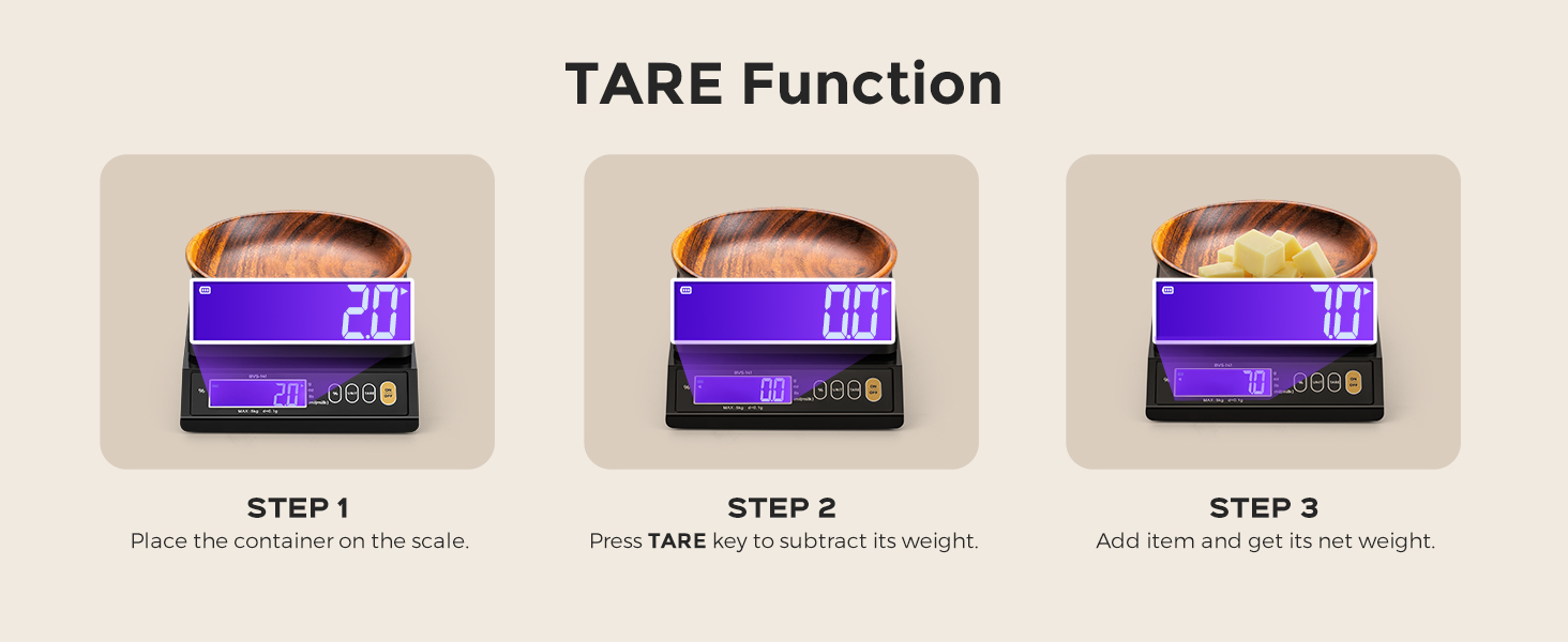 soap making scale