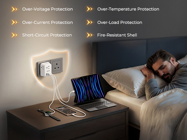 US to UK Plug Adapter