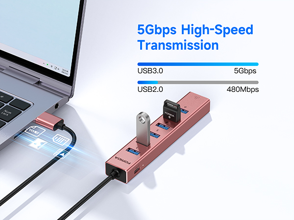 usb hub 5gbps