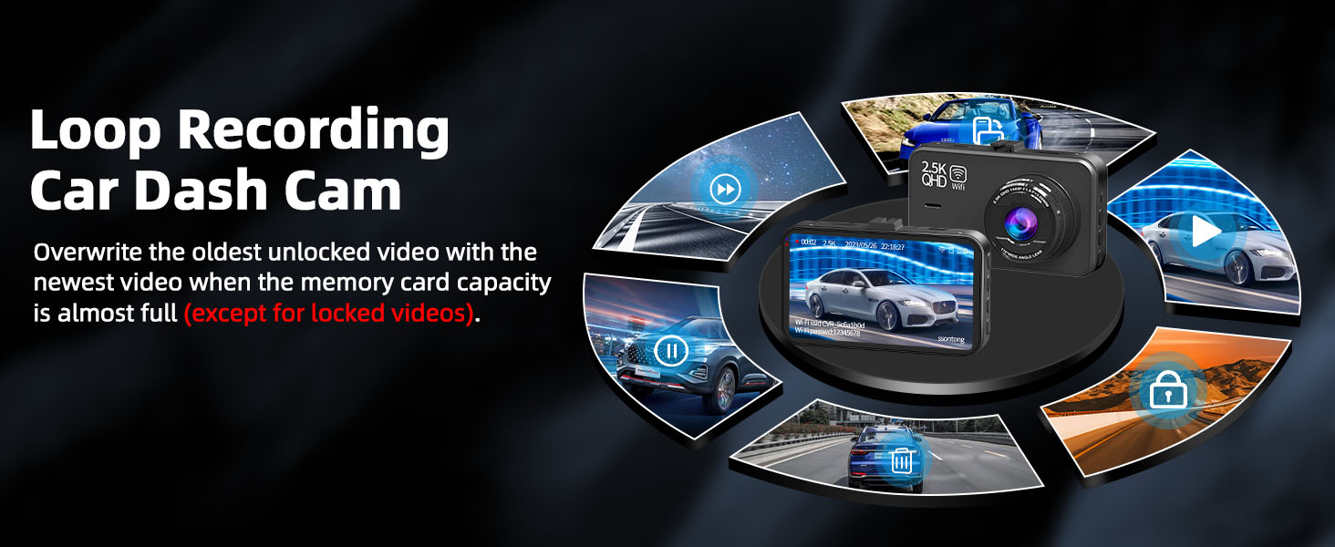 Car dash cam with loop recording feature. Circular interface displays multiple camera views, including front, rear, and side angles of a vehicle.