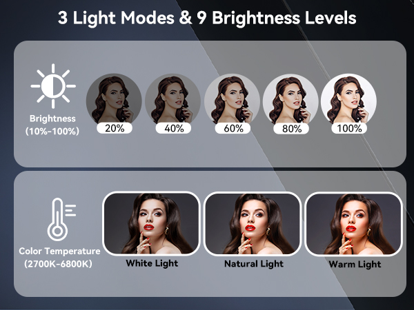 3 Light Modes &amp;amp; 9 Brightness Levels