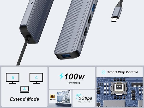 super speed usb