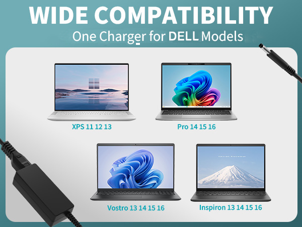 Laptop Charger for Dell