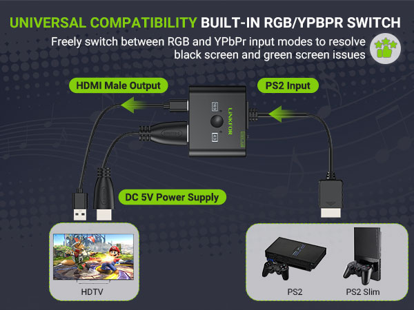 HDMI Converter