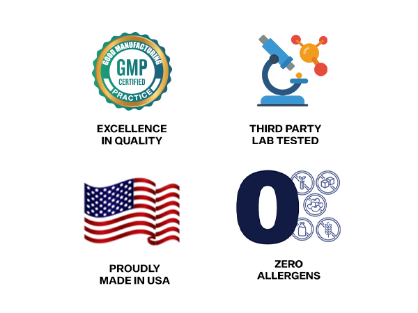 Third party lab tested