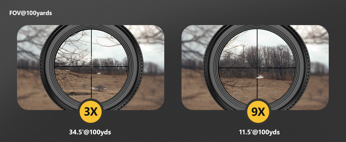 fov