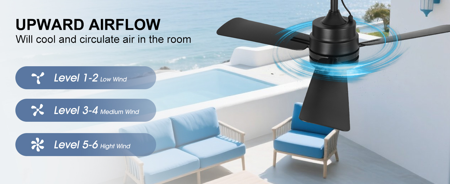 outdoor gazebo fan